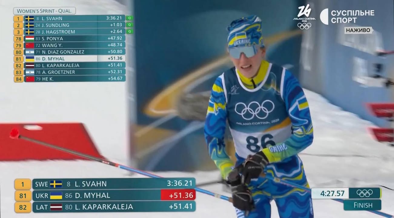 🇺🇦 Продовжуємо стежити за виступами збірної України.