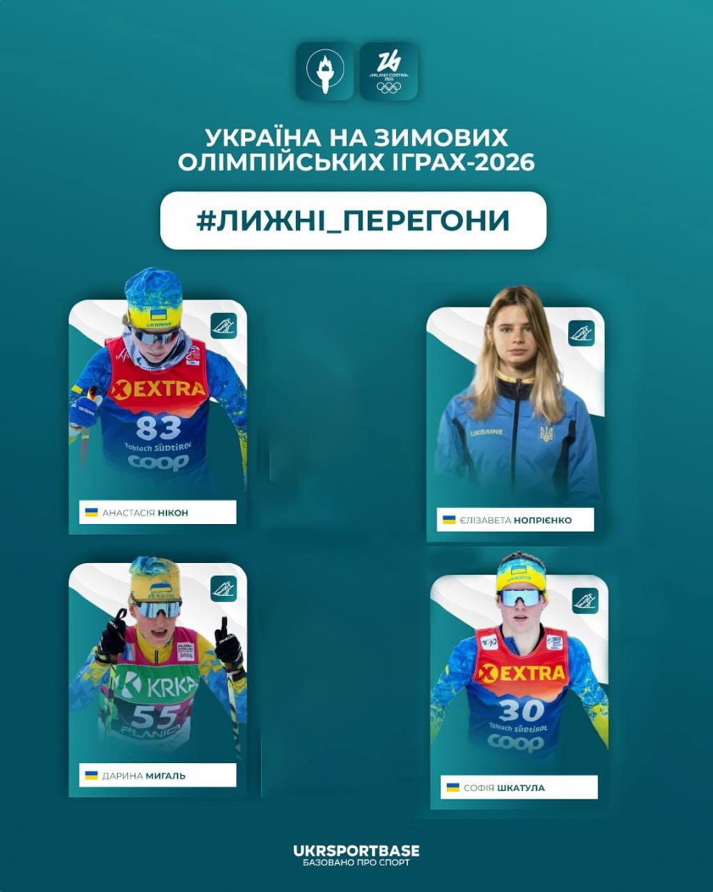 🔥 Шостий день змагань — лижні перегони 🇺🇦⛷